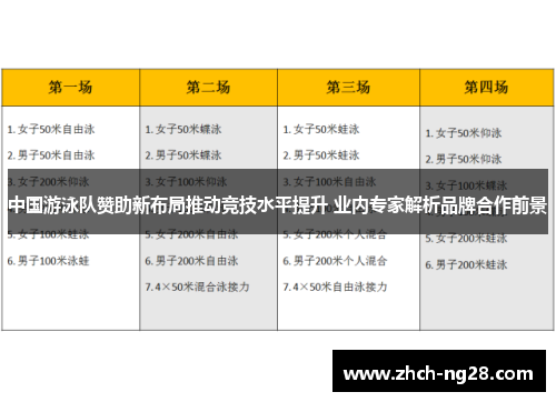 中国游泳队赞助新布局推动竞技水平提升 业内专家解析品牌合作前景