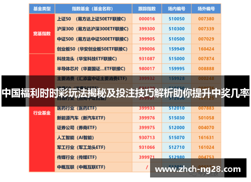 中国福利时时彩玩法揭秘及投注技巧解析助你提升中奖几率