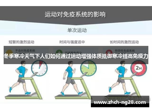 冬季寒冷天气下人们如何通过运动增强体质抵御寒冷提高免疫力