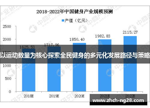 以运动数量为核心探索全民健身的多元化发展路径与策略